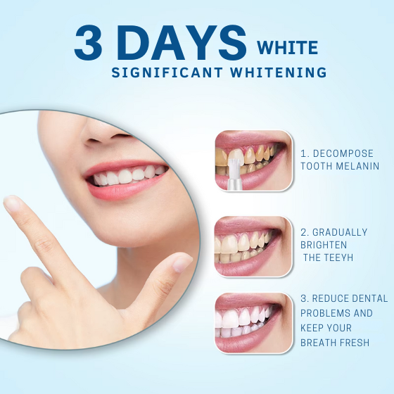 Smile Power White Teeth Whitening